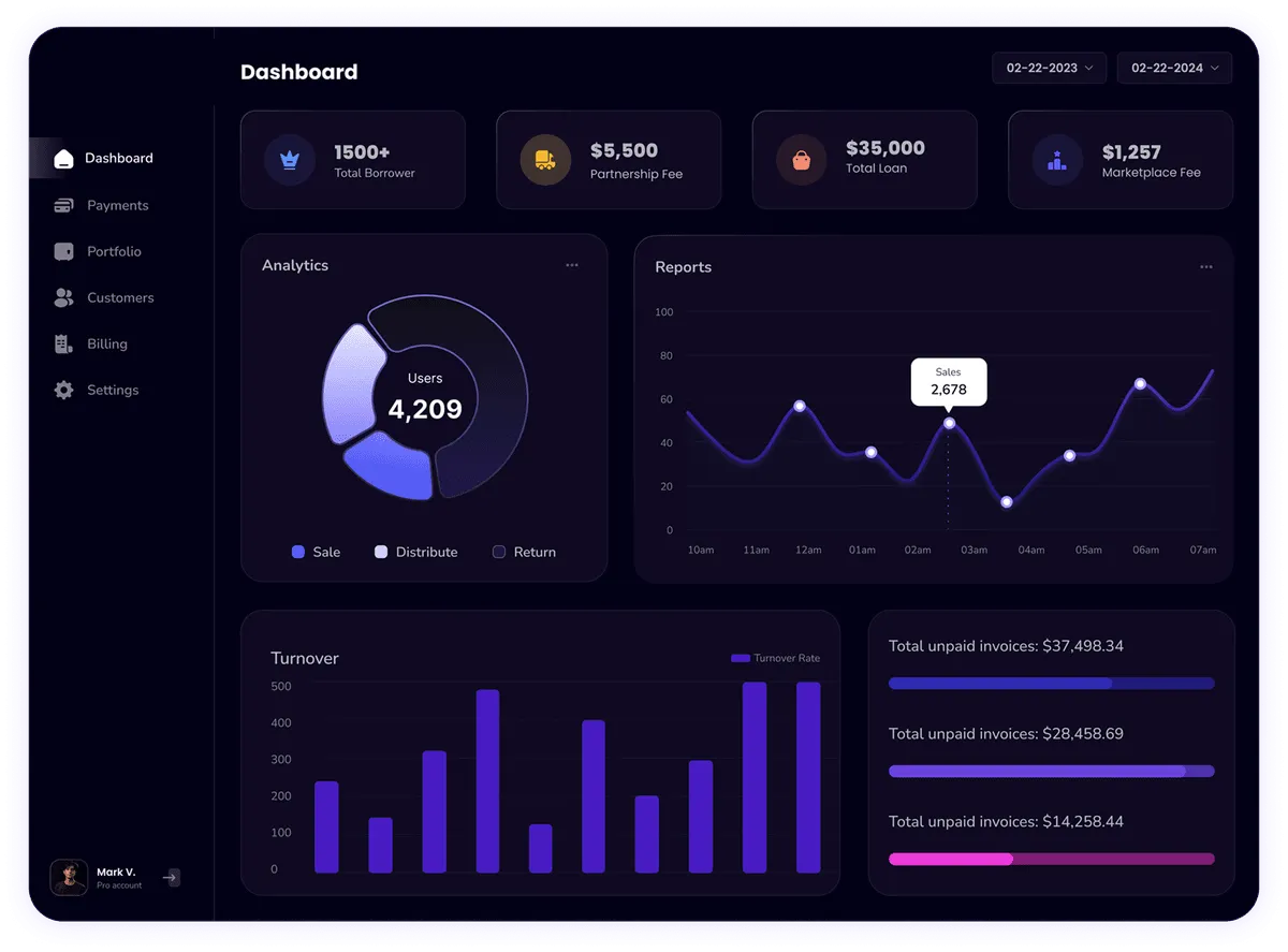 Rere Sooa Dashboard